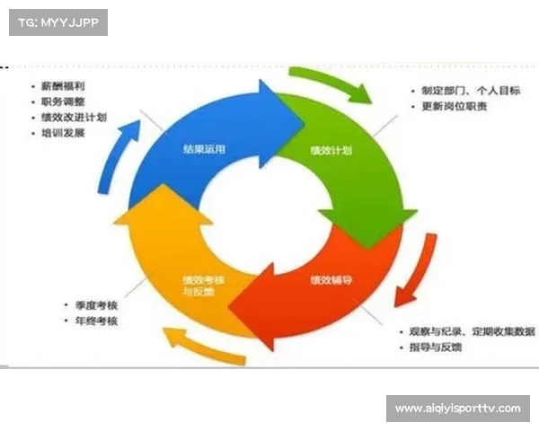 国际手联考虑取消沙滩手球点球决胜制 未来比赛规则或将调整