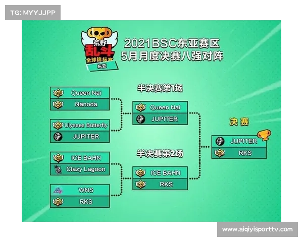 TT Global以4比1战胜Nova Esports强势晋级决赛展现王者风范