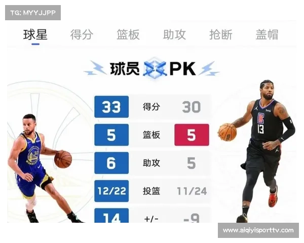 季前赛收官战各队调整阵容，为常规赛做准备